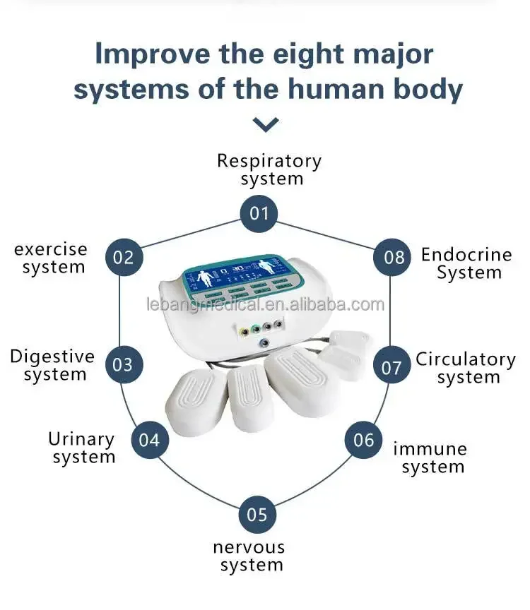 Physiotherapy Therapy Device Inhibit Cancel Cells Tumor Growth Diabetic Diabetes II Treatment Instrument