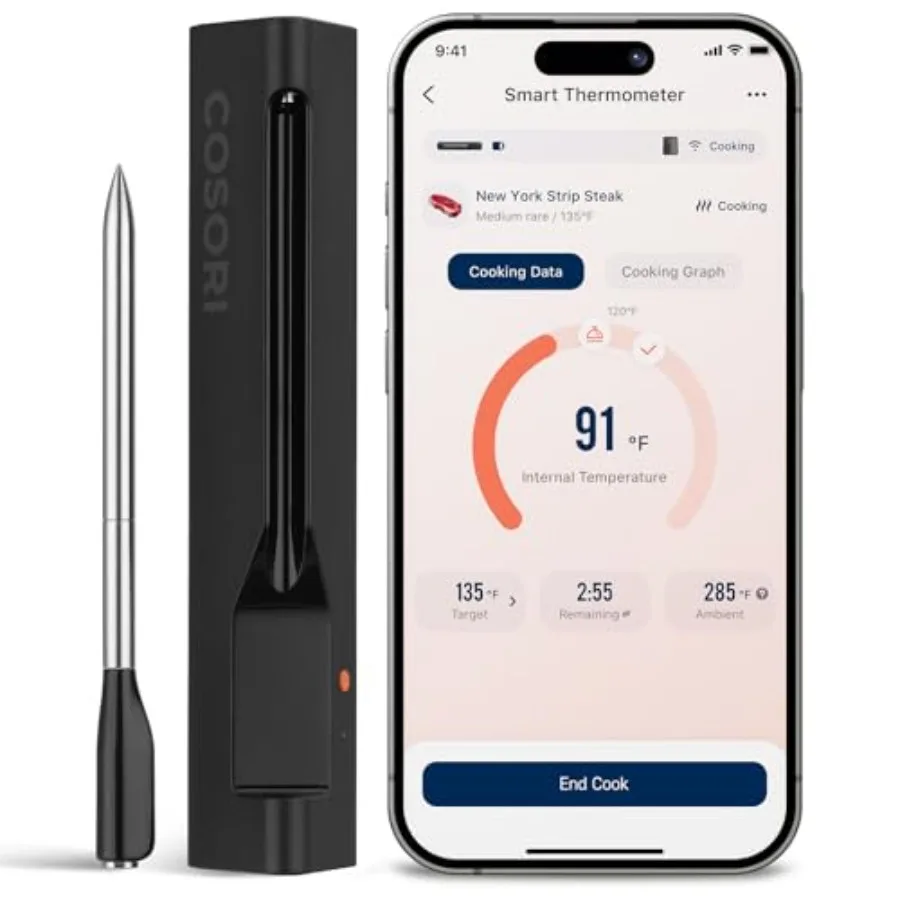 

Wireless Meat Thermometer Digital Bluetooth Food Thermometer for Grill Smoker Oven Air Fryer for Turkey Chicken Steak Gifts for