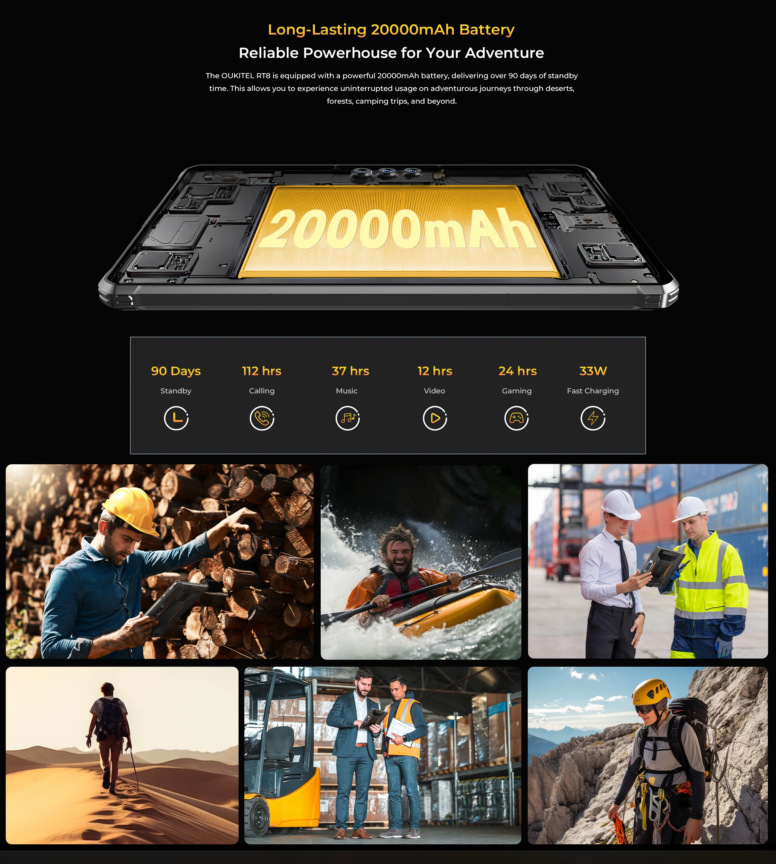 Oukitel RT8 Rugged 20000mAh Tablet 11" FHD+ Display 6GB+256GB Helio G99 Tablet 48MP Camera Tablets PC 33W Android 13