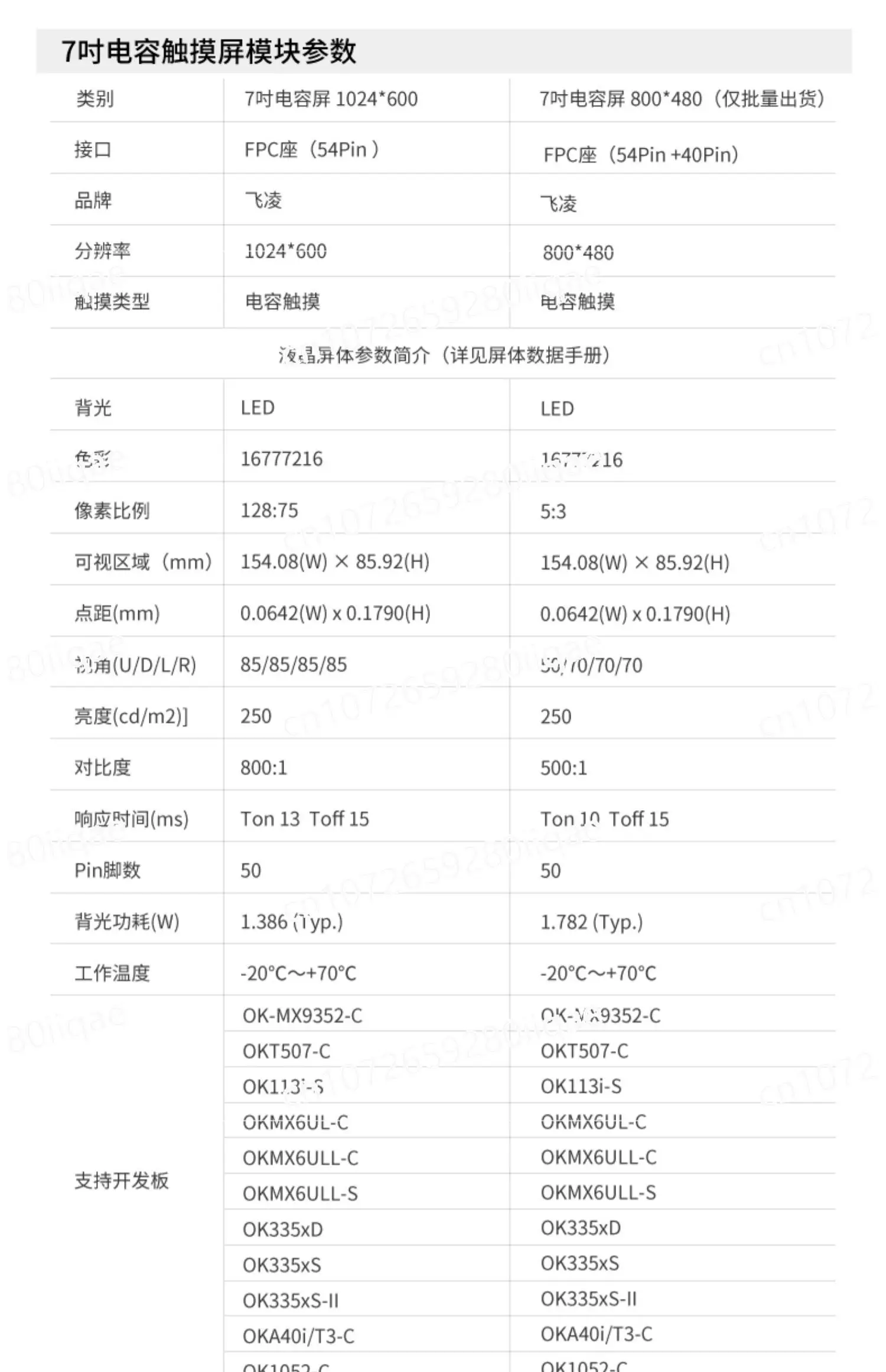 Embedded 7-inch LCD module 7.0-inch capacitive touch screen 800 * 480 1024 * 600 resolution