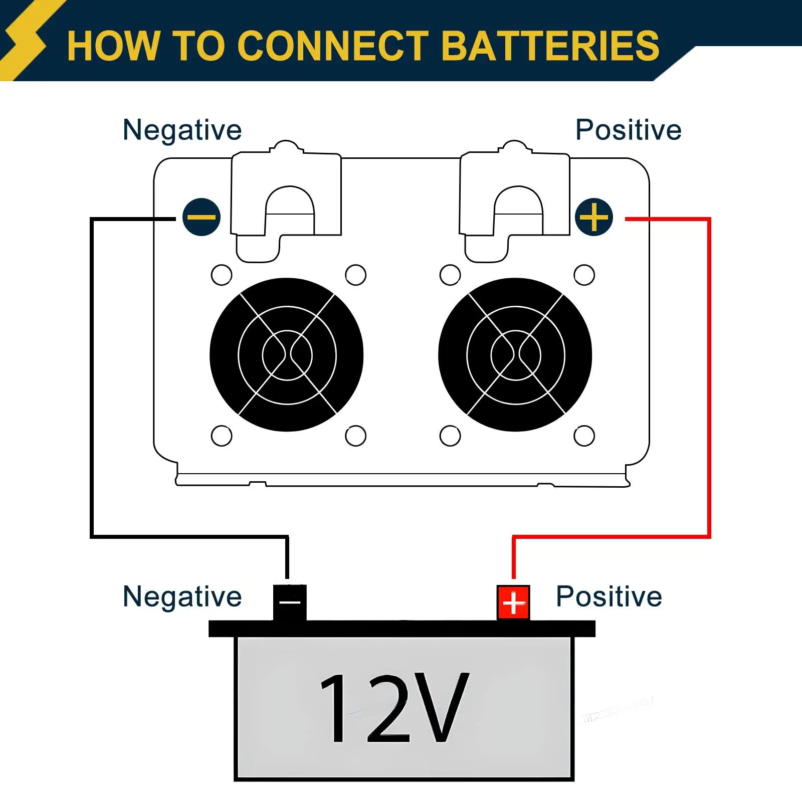 3000/4000W Pure Sine Wave Inverter 12V/24V DC to AC 110V Voltage Transformer Power Socket Converter for Car Home Outdoor