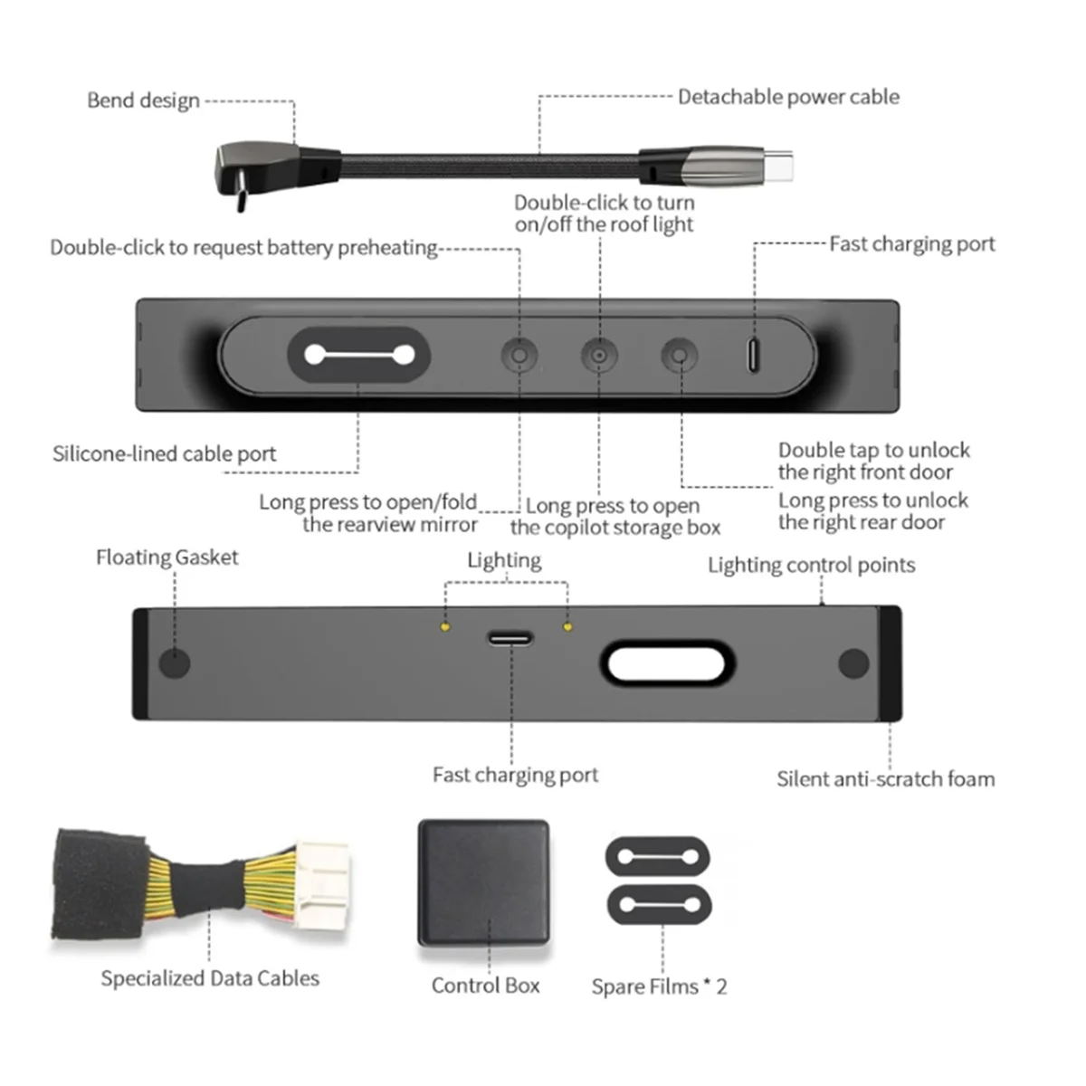 Car Center Console Smart Docking Station Multifunction Physical Buttons with USB Hub for Tesla Model 3/Y