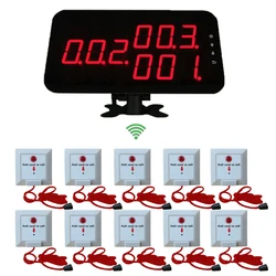 Ycall Hospital Call Button Nurse Emergency Paging System 1 Host Receiver 10 Pull Cord Bell