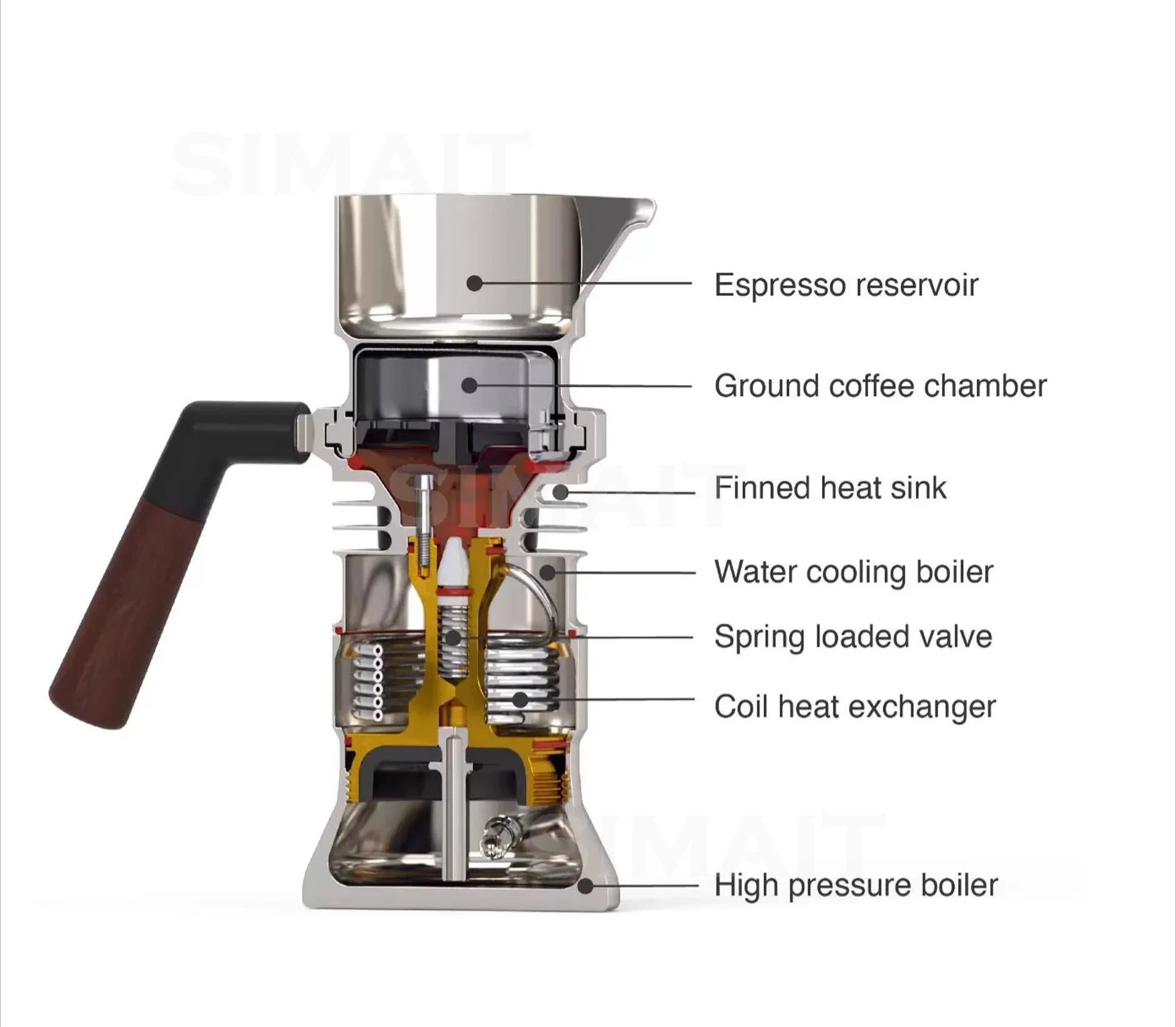 58mm Stainless Steel Espresso Steam Mocha Pot - Coffee Extractor for Rich Crema