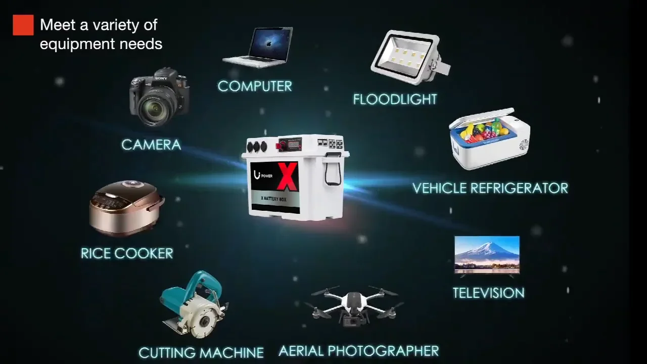 ポータブルマリンバッテリー充電ボックス、USBまたはライターコネクタ、シンプルなdiy、12v