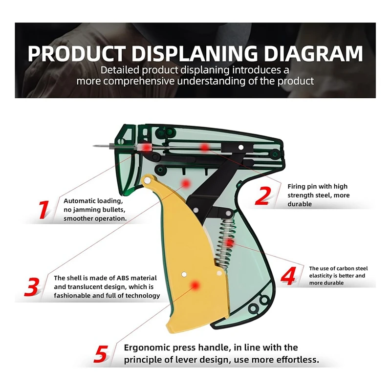 Garment Kit Seam Gun, Garment Seam Gun, Seam Gun Tool For Quick Stitching And Fixing