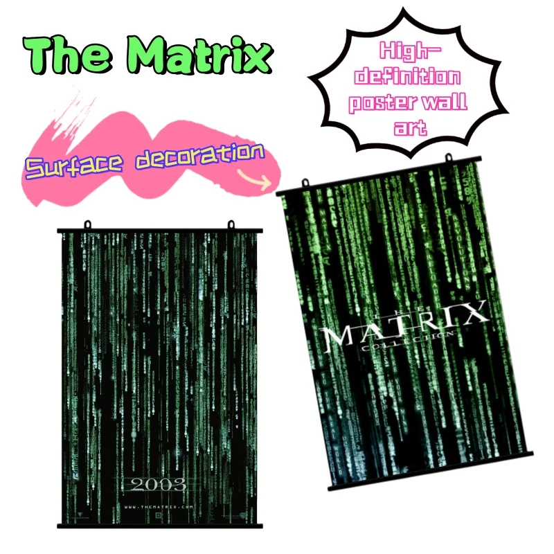 

The Matrix Creative Personality All-match Boys and Girls Bedroom Hanging Painting Simple Fashion Wall Mural Poster Decoration