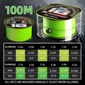X16 100M