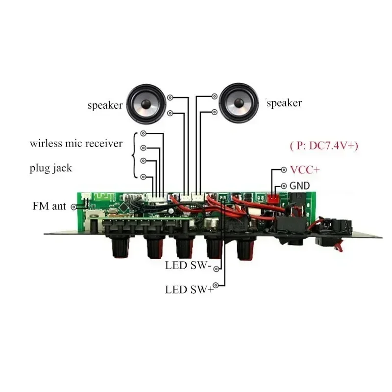 

MP3 Decoding Board with Treble and Bass Adjustment Knob Support MP3/WMA/WAV/flac/ape Audio Receiver Module