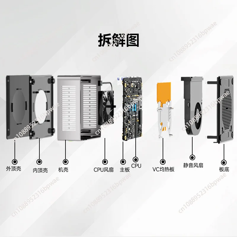 K8 Plus AMD Ryzen 7 8845HS Mini PC Windows 11 DDR5 5600Mhz PCIe4.0 Nvme SSD WIFI6 BT5.2 Mini PC Gamer Four Screen Display