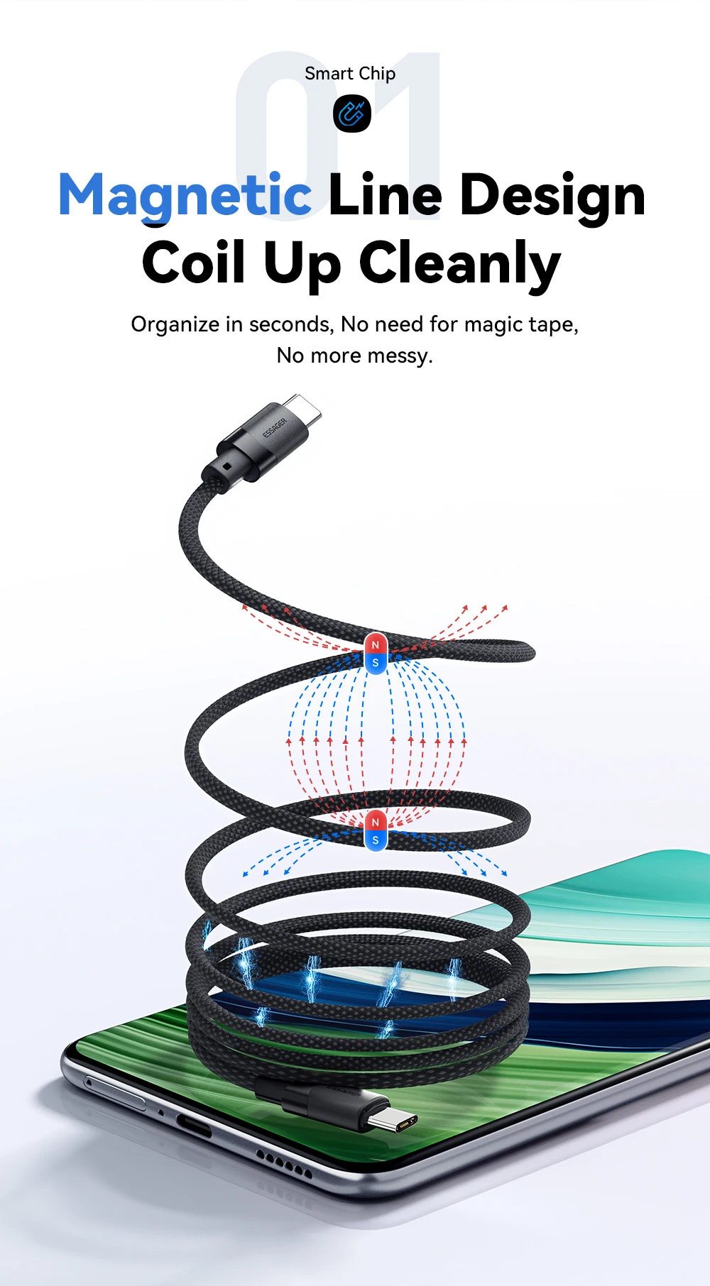 Essager USB C to C 100W Magnetic Fast Charger Cable for iPhone 15 65W Type C to C Data Charging Wire for Laptop Samsung