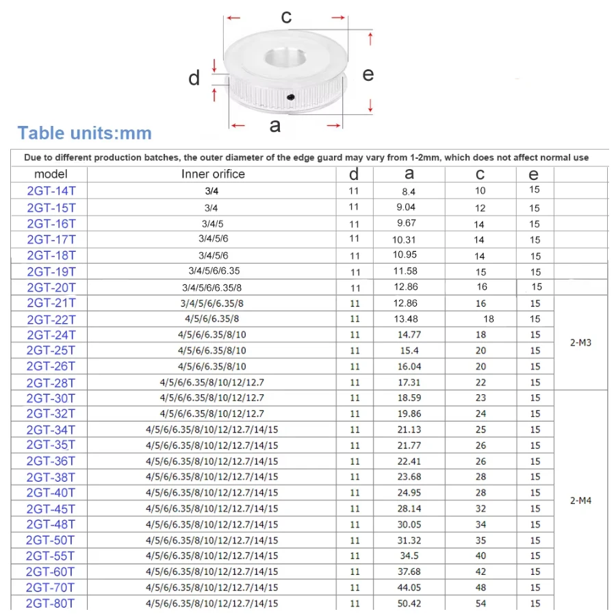 2GT 35T/36Teeth AF Type Belt Pulley  Belt Pulley Width 11mm Printer Parts Synchronous Wheel Aperture 4/5/6/6.35/8/10~15mm