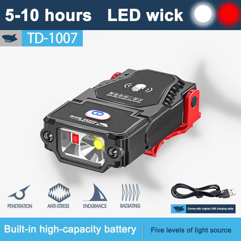 Draagbaar Sterk Licht Buitenkoplamp Super Helder Lichtgewicht Inductie Draagbare Koplamp Clip Hoofd Ultra Hoed Vissen L J0W5
