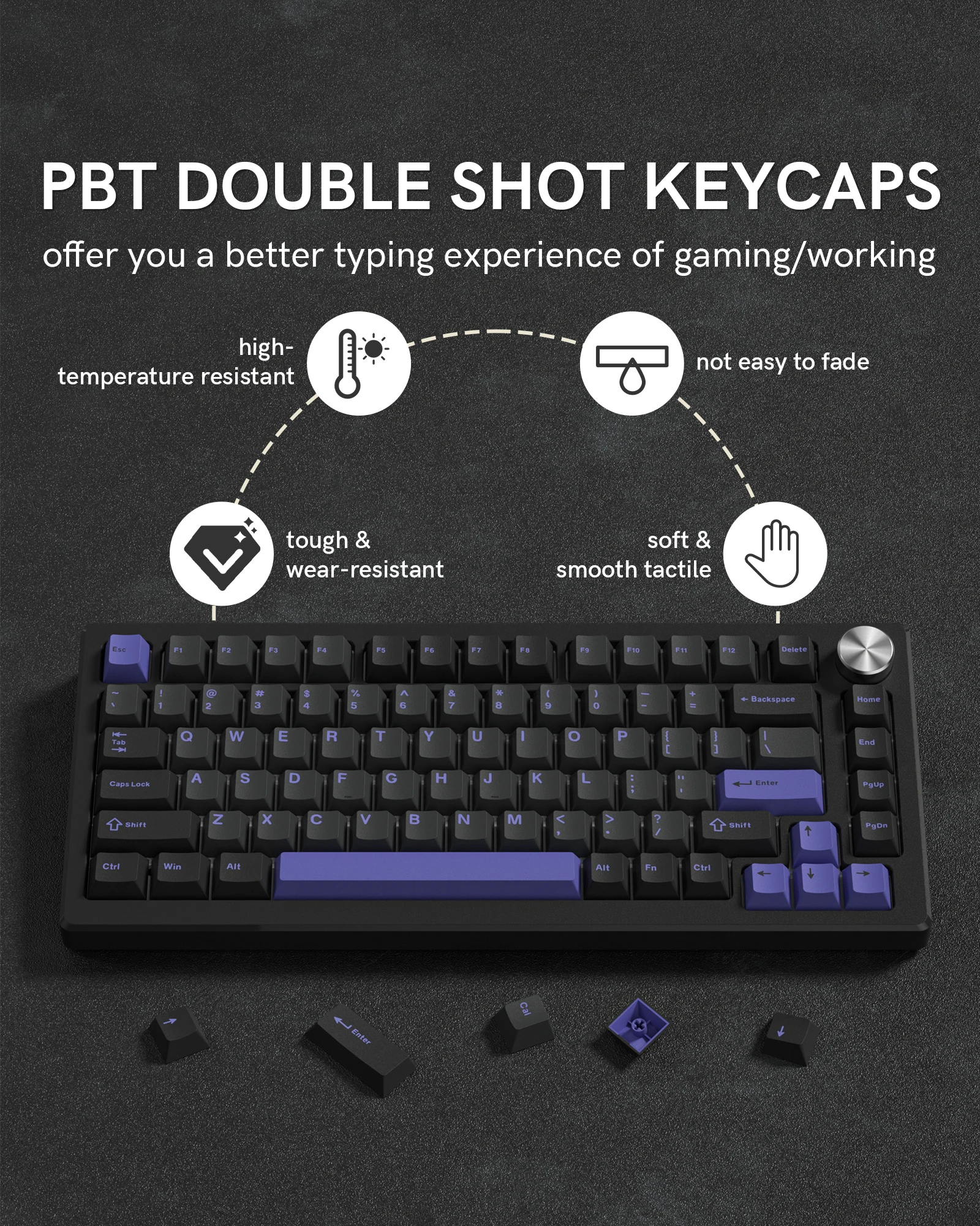 メカニカルキーボード用のレトロなPBTキーキャップ,黒,紫,ダブル 