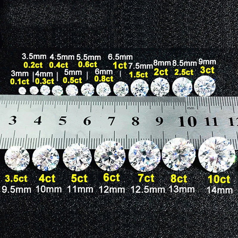 Wholesale Price1.0mm~15mm Round Shape Loose CZ Stone White Color AAAAA Cubic Zirconia  8 Hearts and 8 arrows