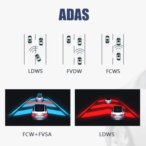 8 best sales dash cam usb - №8