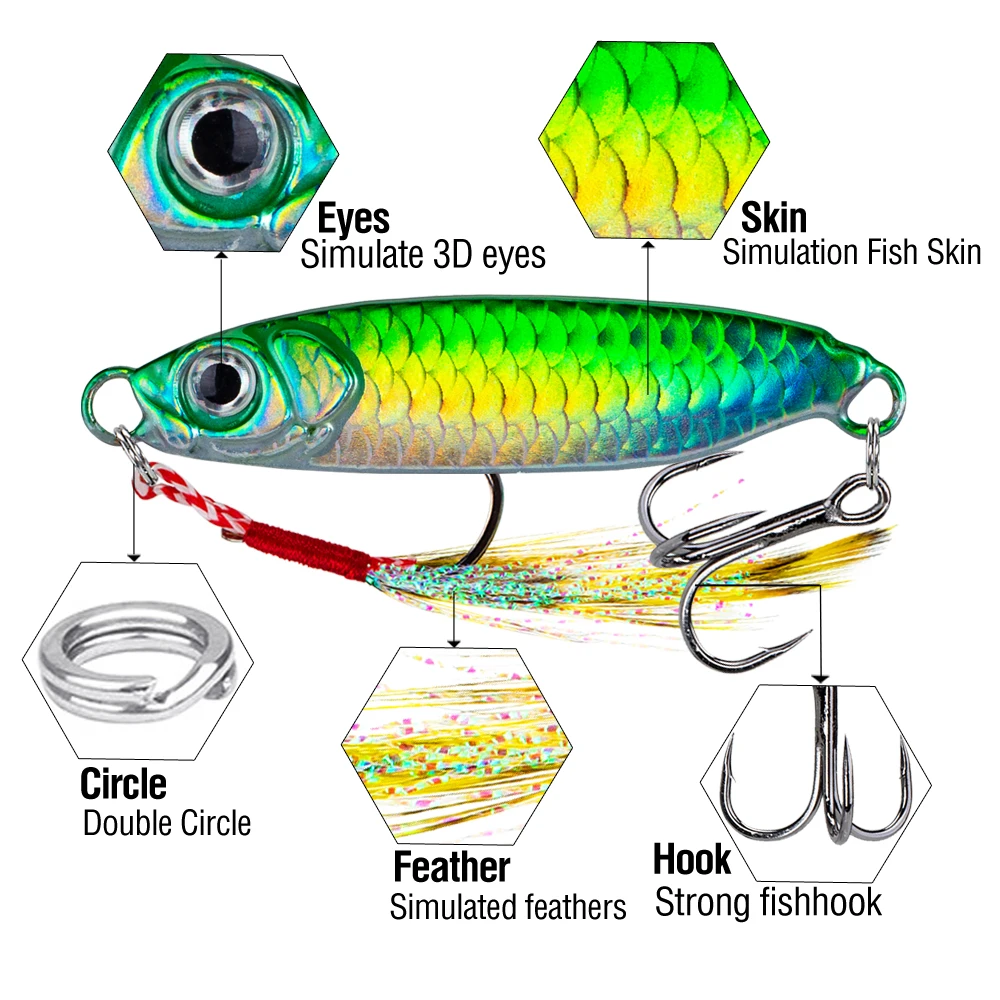8Pcs Metal Fishing Lure 7g/10g/15g/20g/25g/30g Slow Sinking Fishing Jigs 3D Eyes Laser Fishing Bait with Sharp Hooks for Fishing gallery 2