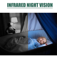 Good sales 1080P HD Smallest Mini Camera Wifi Ip Webcam Remote Monitoring Small Camcorders Infrared Night Vision Motion Detectio