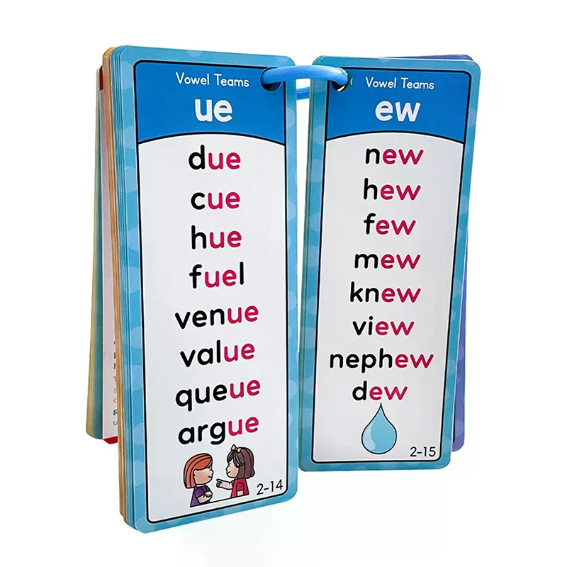 Cartes de listes de mots phoniques, liste de colonnes de mots phonétiques de 117 groupes, outils pédagogiques pour le développement de vocabulaire avec plus de mots de rythme fonétique de 900