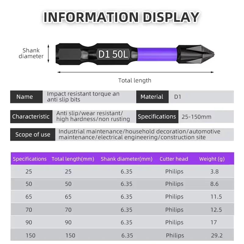 6PC Upgraded High Hardness And Strong Magnetic Bit 25/65/70/90/150mm Non-slip Cross High Hardness Electric Hand Drill Screw Set view 3