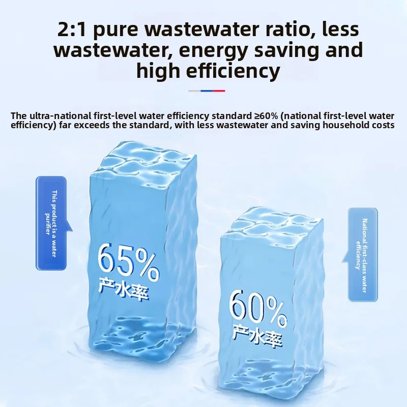 2025 New Model 1000G Household Kitchen Tap Water Under-Sink RO Reverse Osmosis Direct Drinking Water Machine