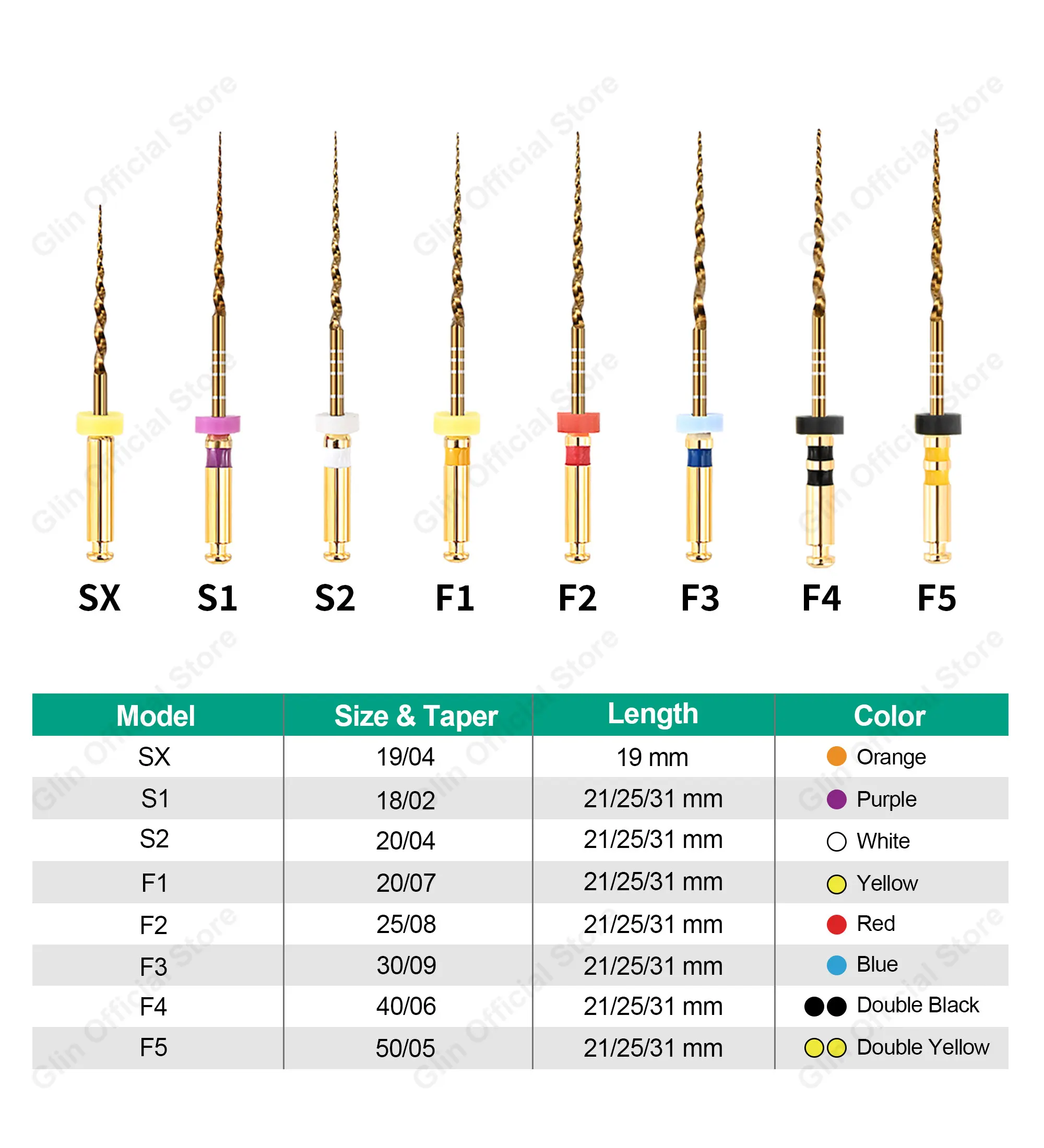 Glin Dental Endodontische Feilen 19/21/25/31mm F3 F4 F5 Gold Flexible Feilen Wärmeaktivierbare Endo-Wurzelkanal-Rotationsfeilen Goldene Feilen – Detail 7