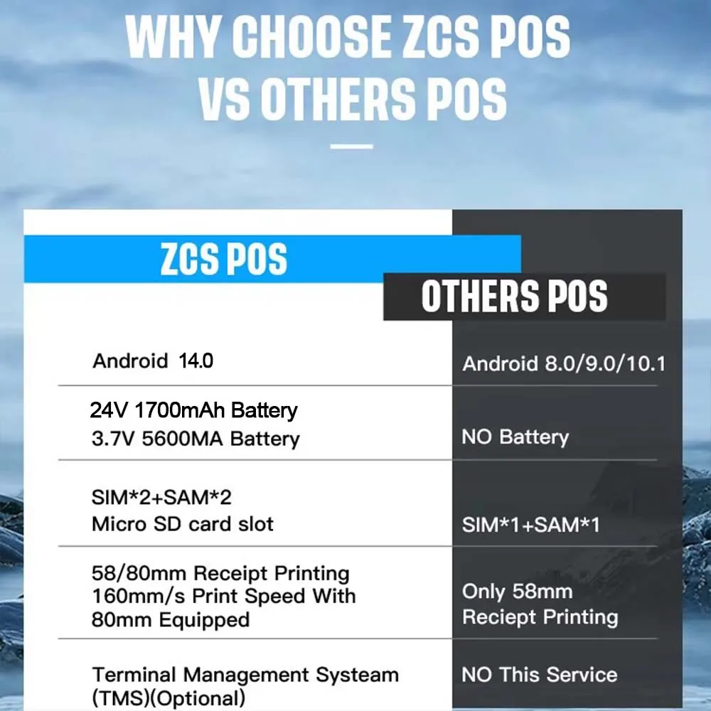 Z100 Android 14 Mini cash register point of sales system Pos tablet PC NFC supermarket ATM machine Pos end point