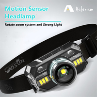 Motion Sensor Headlamp Type-C Rechargeable Head Flashlight Wave Sensing Fishing Light Led COB Head Lamp Zoomable Mini Head Light