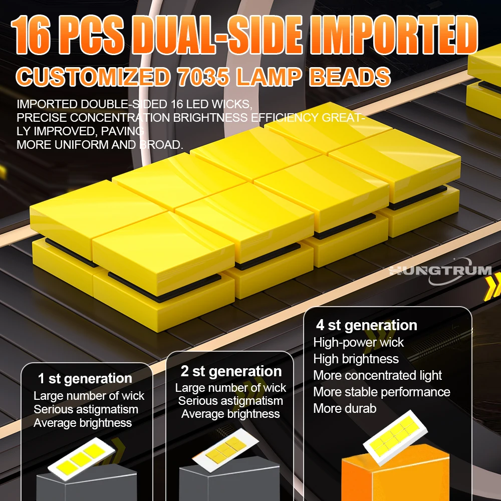 

H7 LED Headlight Canbus Bulb Super Bright 1:1 Mini Size Led Lights for Car Upgrade Spotlight Turbo Automobile Lamp With Fan