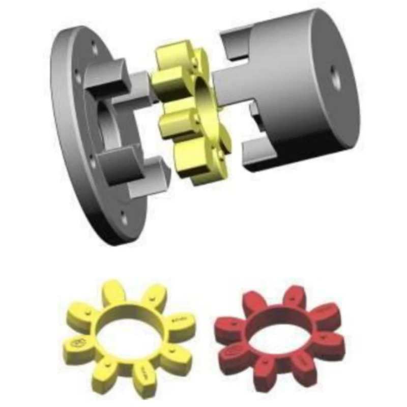 

Chemical Industry Professional & Adoptable Lm Jaw Flex Shaft Coupling