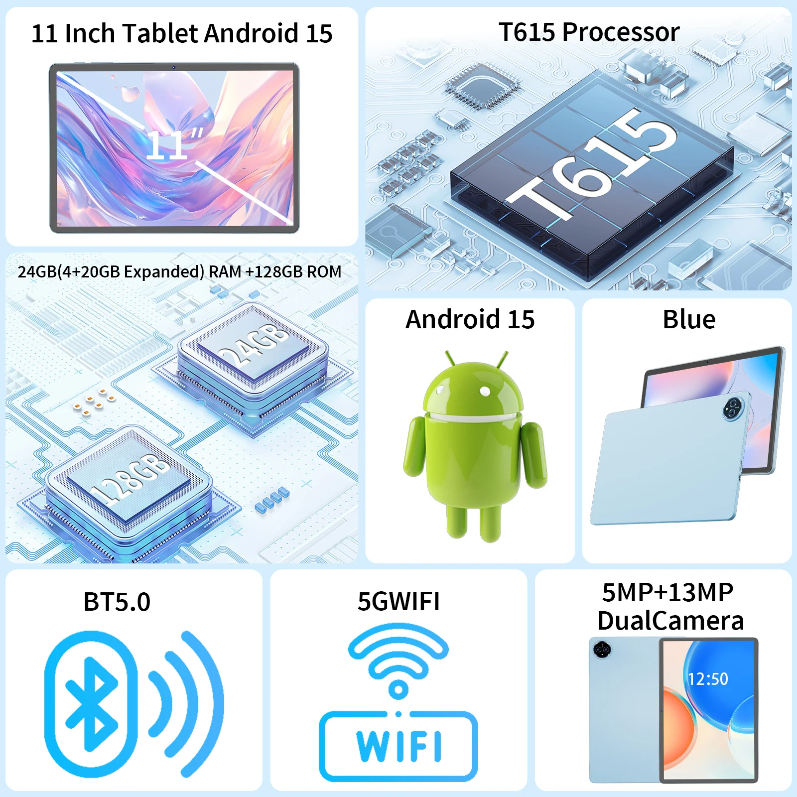 Relndoo New Android 15 Tablet, 24GB(4+20 Expanded) RAM+128GB ROM, T615 Processor, 11 Inch 1280*800 IPS Screen, WIFI, Type C, GPS