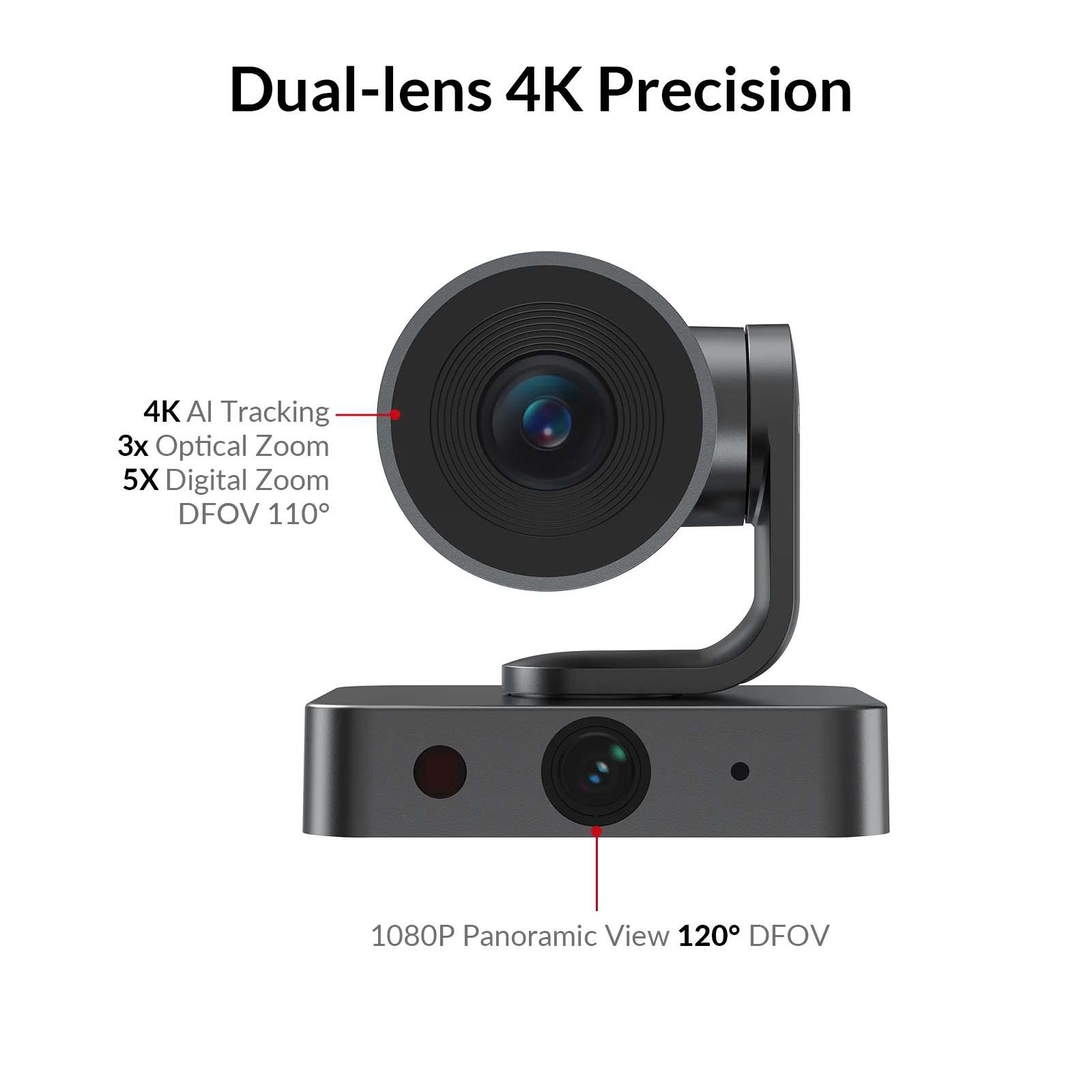 4K PTZ Camera with Dual Lens, Auto Tracking & AI Framing, 3x Optical Zoom, 120° Panoramic View for Smart Video Conference,Meet