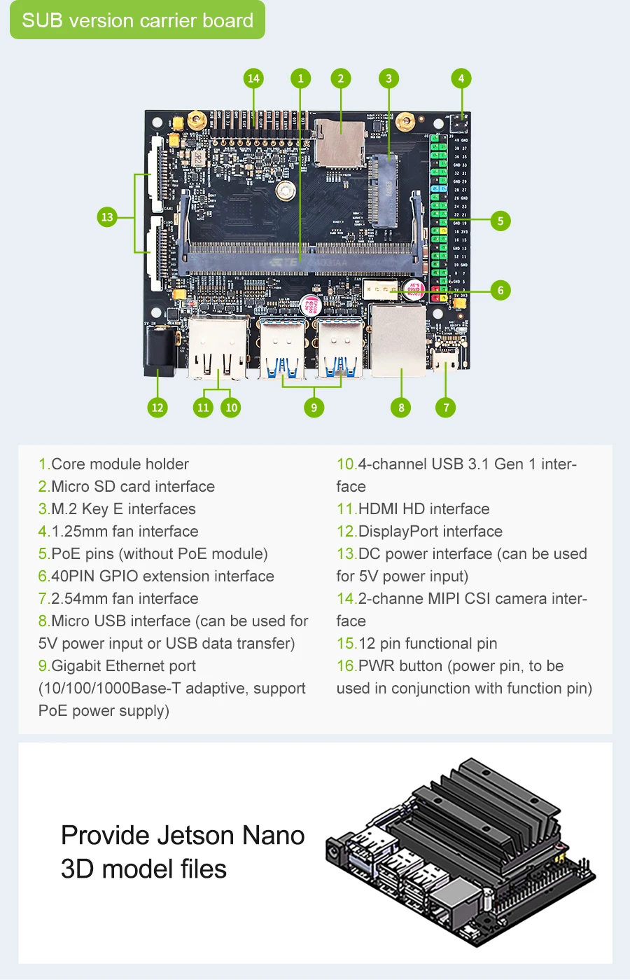 Jetson Nano 4GB KI-Entwickler-Kit für große Sprachmodelle zur Künstlichen Intelligenz-Programmierung, Deep Learning und ROS2 Robotik – Detail 33