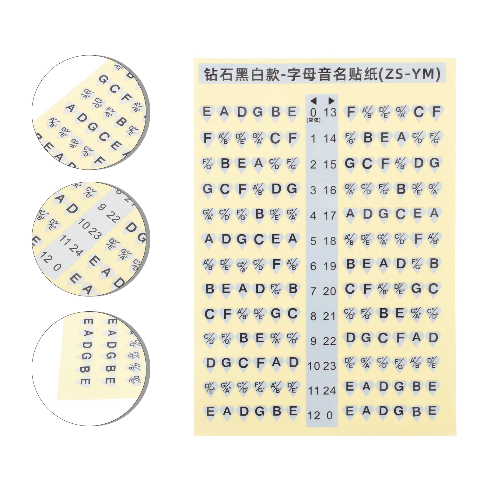

2 Pcs Note Guitar Scales Sticker Finger Board Dots Pvc Stickers Fretboard Number