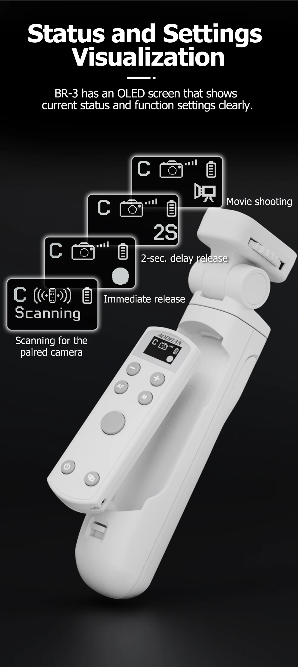 BR-3C Kabelloser Aufladbarer Fernauslöser für Canon R R1 R50 R8 R6II 6DII 90D 77D 800D 200DII M200 M50II G7XIII – Detail 5