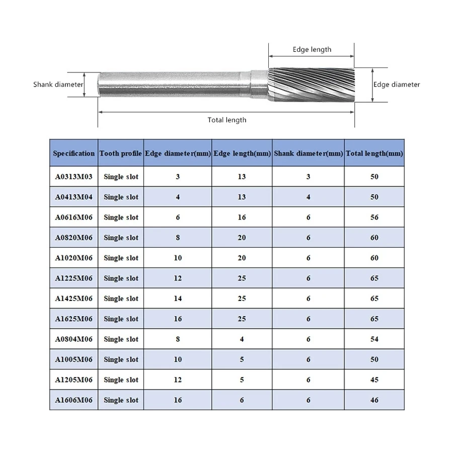 Carbide Rotary File Metal Tungsten Steel Grinding Head Cylindrical Type 6mm A AE AX AEX Single Double Slot Column Milling Cutter