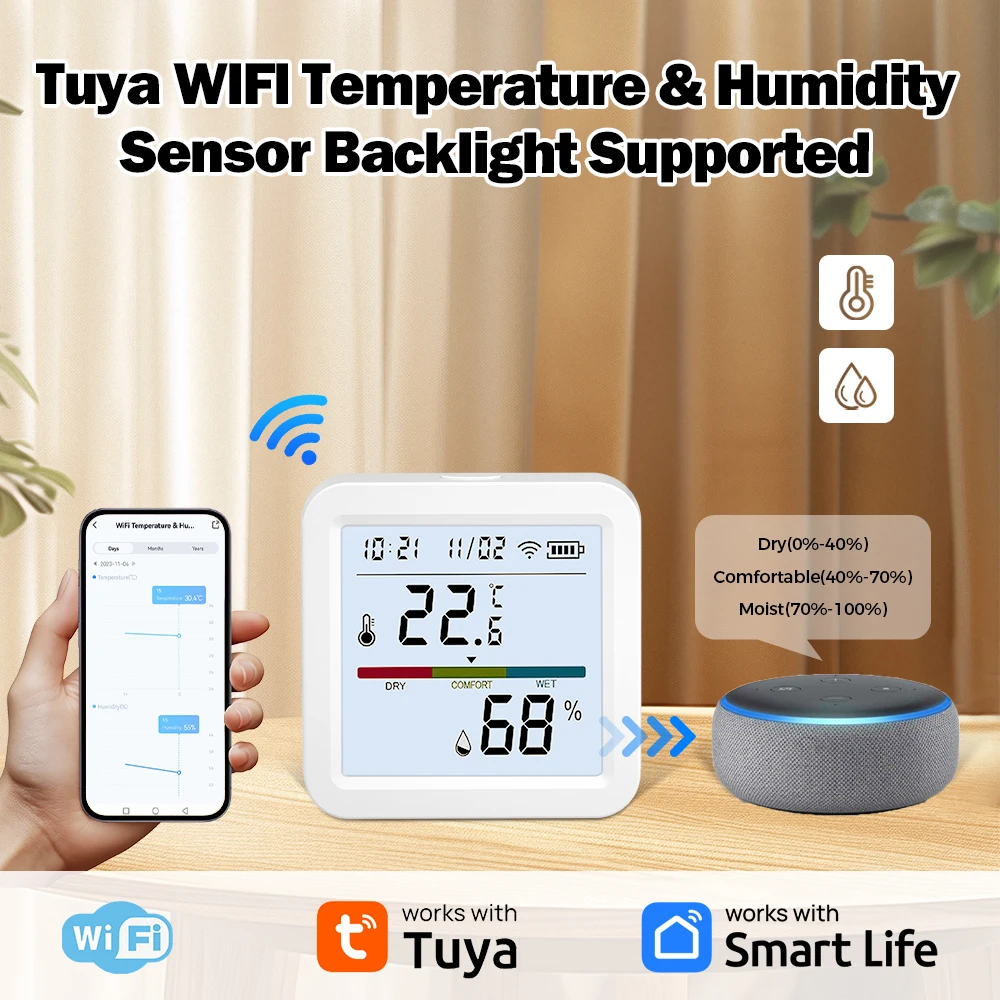 

Умный датчик температуры и влажности Tuya, Wi-Fi с подсветкой, комнатный гигрометр, термометр, голосовое управление через Alexa Google Home