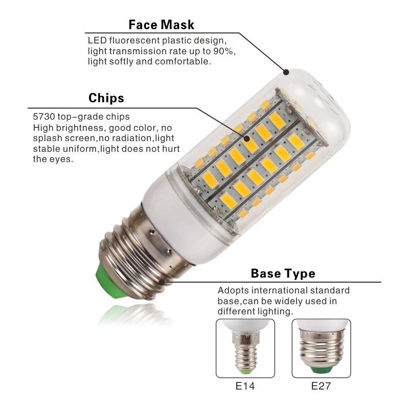 E27 E14 ledes Sószemcse izzó 24 36 48 56 69 72 leds SMD 5730 220V lampada ledes Villanyégő Csillár Gyertya ledes ligh bombilla