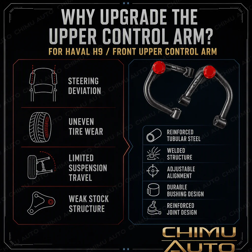 【CHIMU AUTO】For Haval H9 Front Upper Control Arm Reinforced Tubular Steel Adjustable Alignment 1 Pair 2pcs