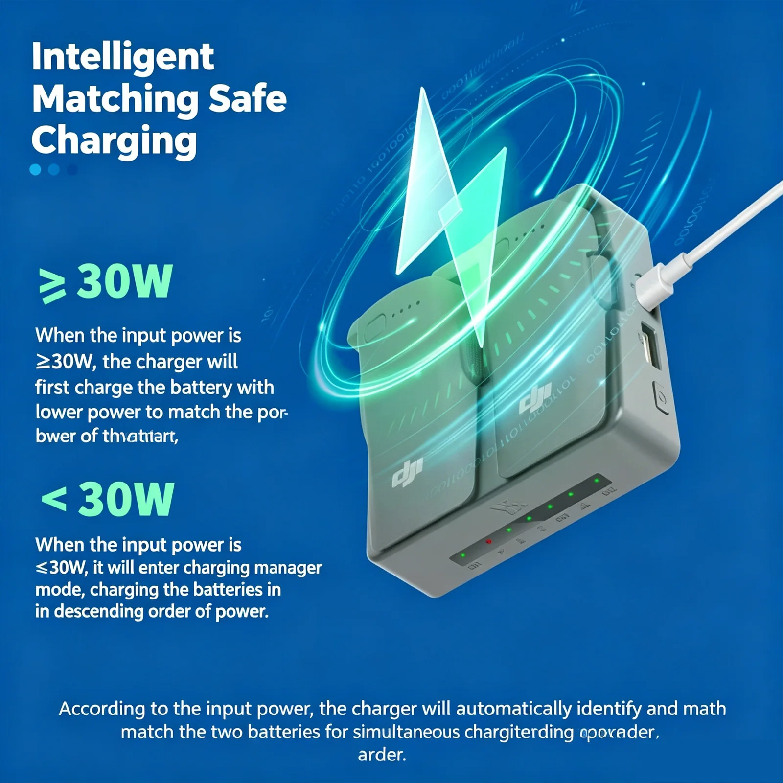 Thumbnail 4 - #61 Latest Battery Charge Controllers Offers