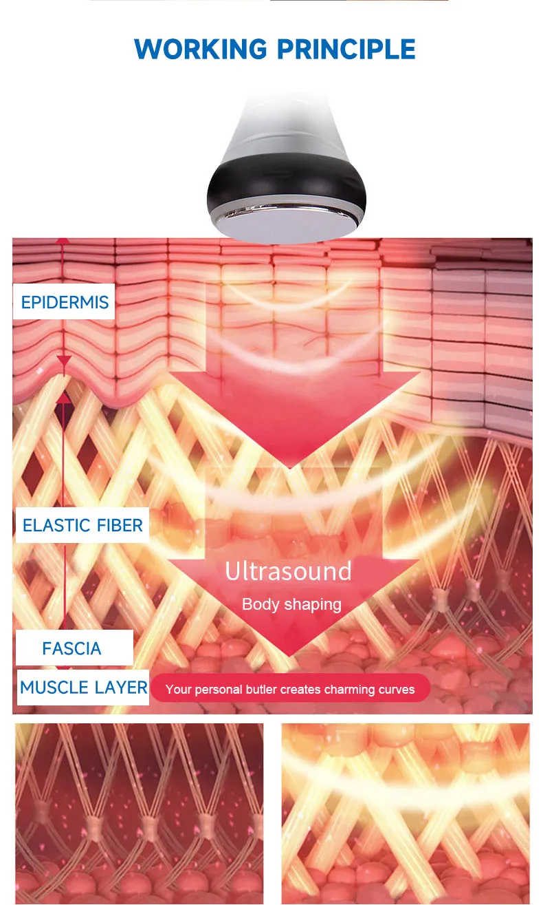 NEWGAGA 6-in-1 30K 40K 60K 80K Ultraschall-Kavitationsgerät Körpergewichtsreduktion Vakuum-Lipo Schlankheitsmassage Fitness KIM8 Maschine – Detail 16