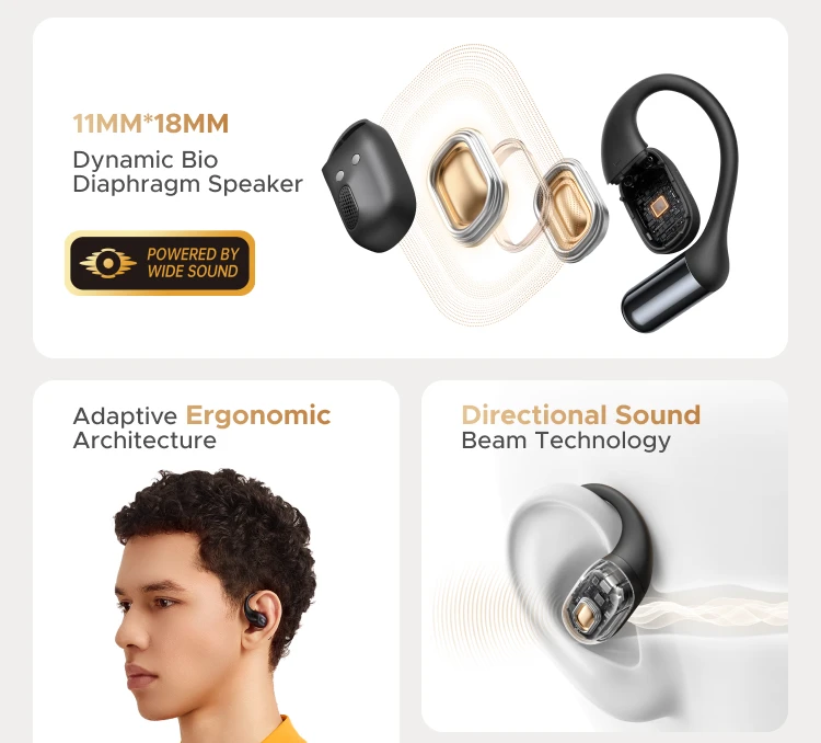 UGREEN FitBuds Open-Ear Headphones Earphones, Ear-hook TWS True-Wireless Bluetooth 6.0 Wireless Earbuds, Spatial Audio, 30H Play
