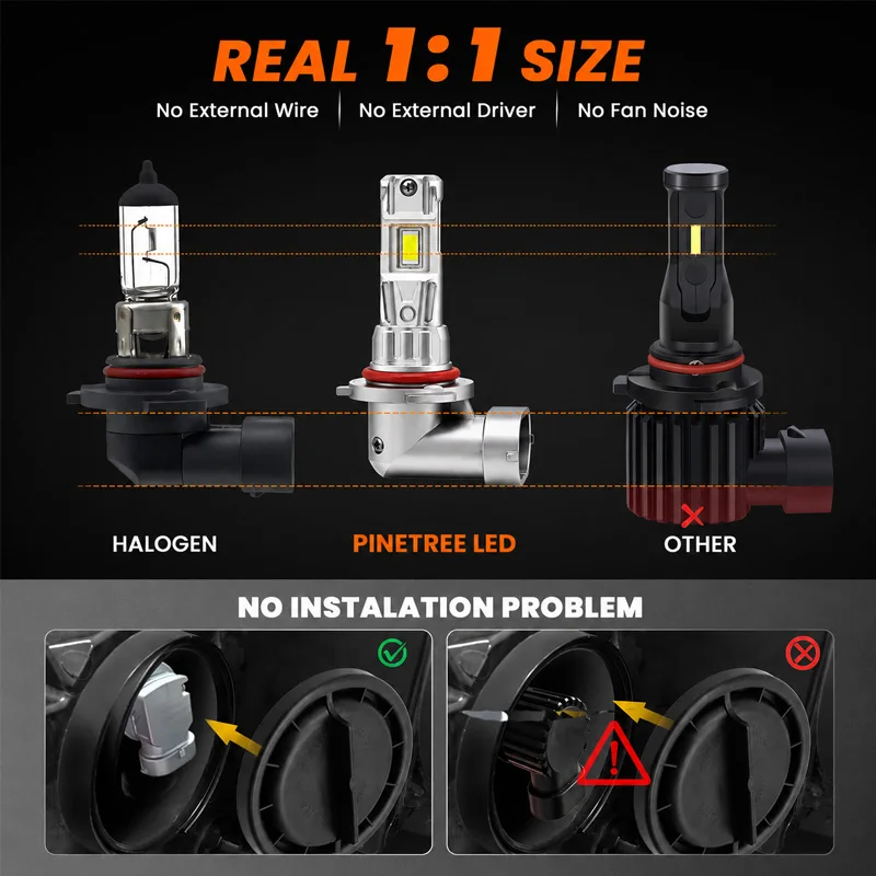 2pcs Led Car Fog Lamp For Porsche Macan 95B 2014 2015 2016 2017 2018 Front Fog Light Bulb Car Accessories Canbus