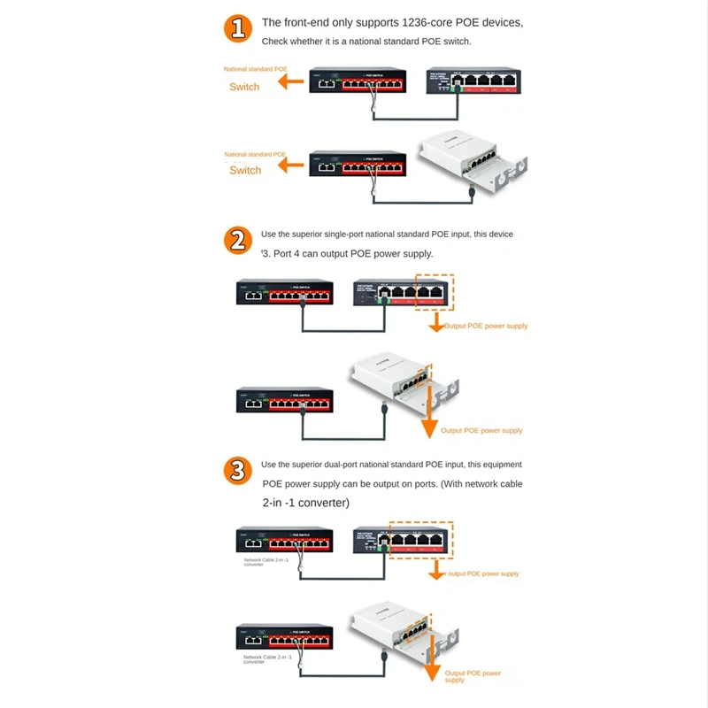 POE Extender 4 Port POE Extender 100Mbps IEEE802.3AF/AT Standard For POE Camera Wierless AP Extend 250 Meter POE Switch