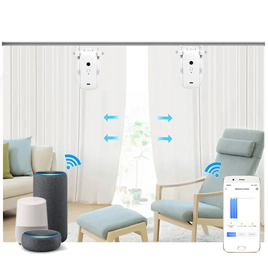 1/2pcs Smart WiFi Curtain Robot with Wi-Fi Gateway, APP Remote Control,  Automatic Opening Hand Pull Start，Compatible with Alexa