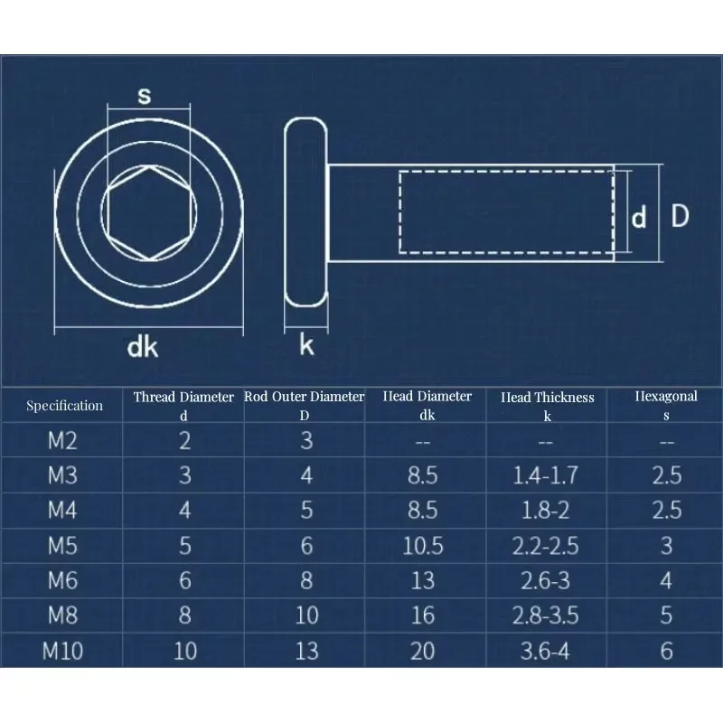 Furniture Rivet M2 M3 M4 M5 M6 M8M10 304 StainlessSteel Flat Hex Hexagon Socket Head Screw Connector Insert Joint Sleeve Cap Nut