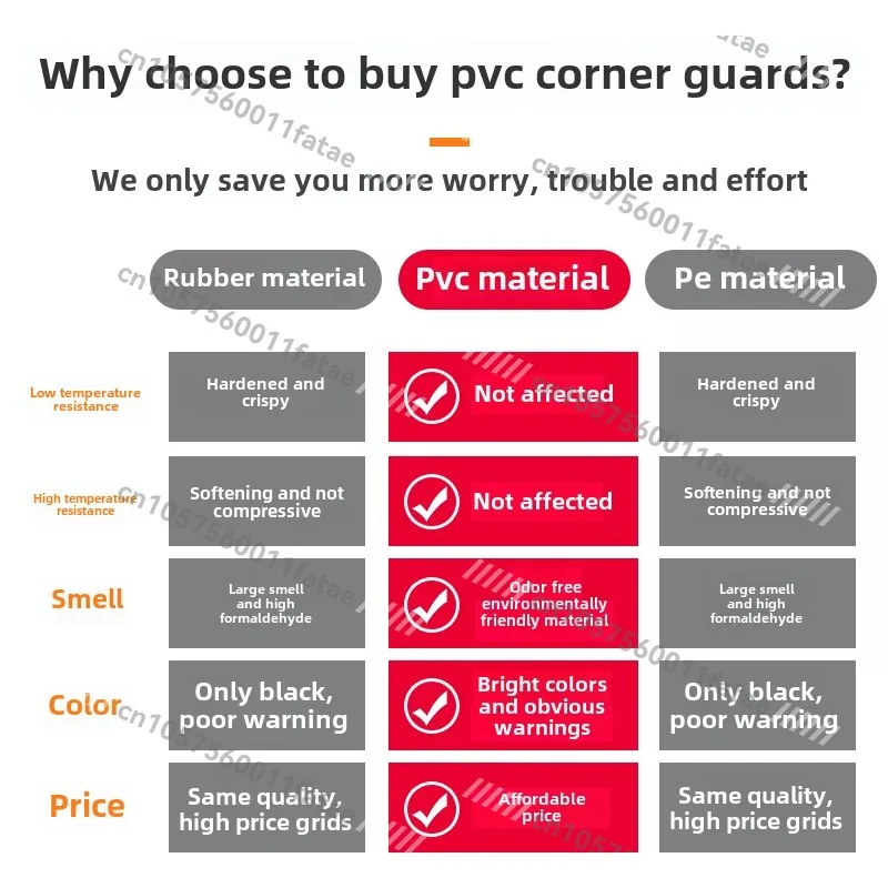 자체 접착 플라스틱 코너 보호 스트립 펀칭 없음 반사 코너 보호 차고 충돌 방지 헤밍