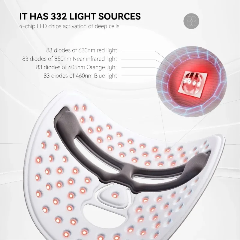 Wireless Near-Infrared Light and Red Light Therapy Facial Mask For Powerful Anti-ageing Professional Ultra-light Mask