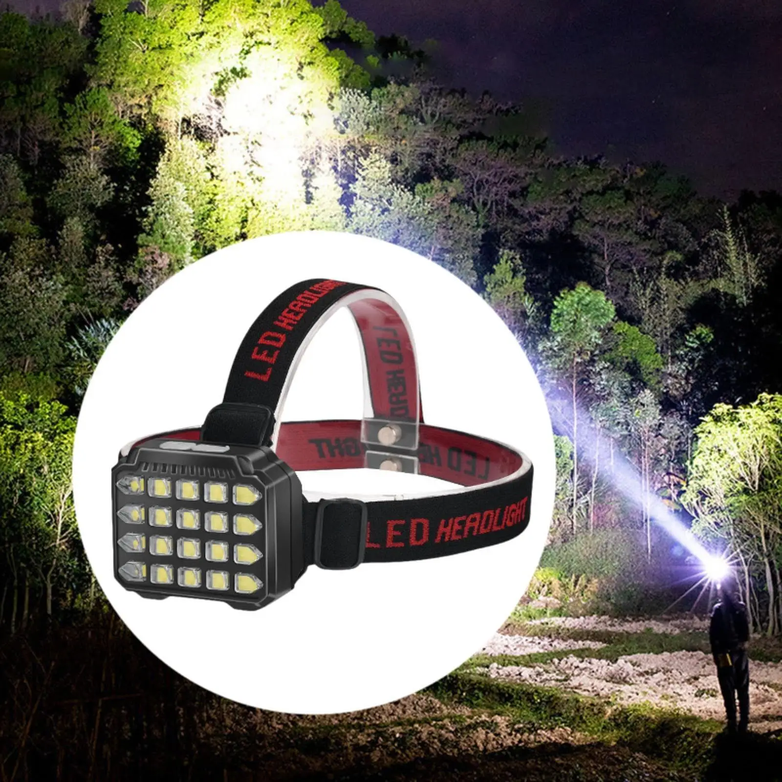 Lampada frontale ricaricabile a LED 3 modalità di illuminazione per adulti Faro con cinturino regolabile per corsa, lettura, equitazione, jogging, campeggio