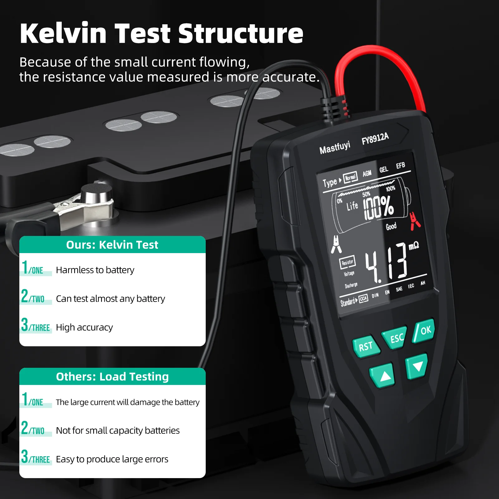 MASTFUYI FY8912A Car Automotive Battery Tester 12V/24V Battery System Analyzer 50-2000CCA Comprehensive Diagnostics Test Tools